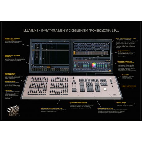Element 60 faders 250 channels